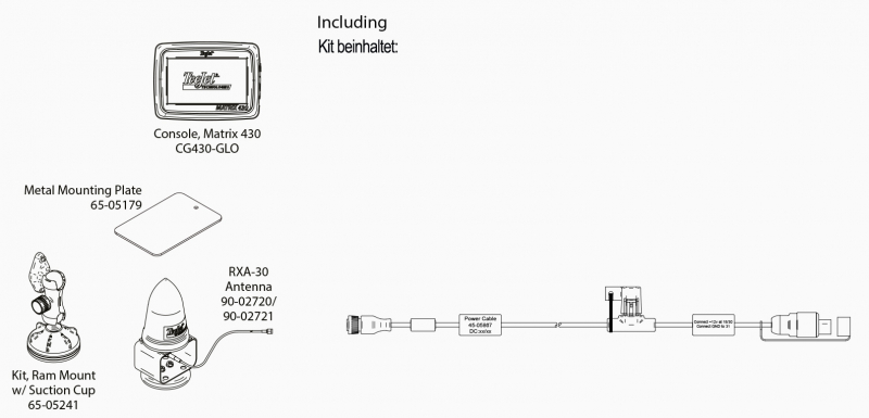 TeeJet Matrix 430VF Kit with COBO Connector